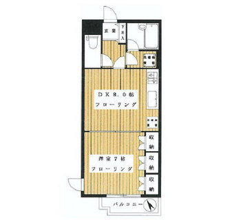 東京都渋谷区千駄ケ谷２丁目 賃貸マンション 1DK