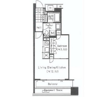 東京都渋谷区神宮前１丁目 賃貸マンション 1LDK