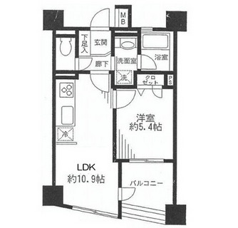 東京都台東区上野７丁目 賃貸マンション 1LDK